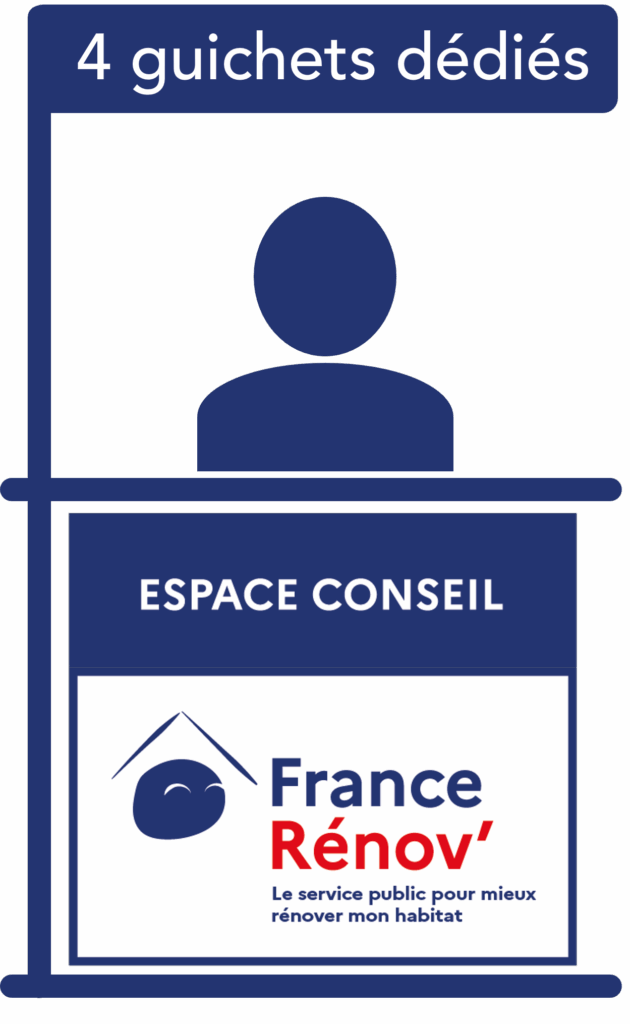 guichets ECFR